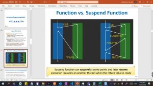 Coroutines for Asynchronous Programming (Part 2)