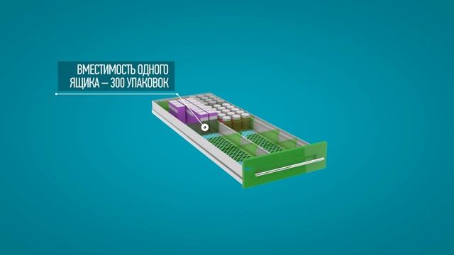 Система хранения "Лекатека" смотреть онлайн