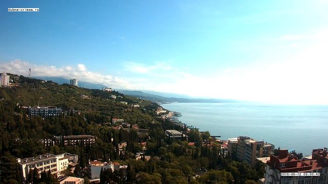 Вебкамера "Дубна". Запись 12.06.2016 09:00:02 смотреть онлайн