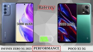 Infinix Zero 5G 2023 vs Poco X5 5G Full Specs Comparison