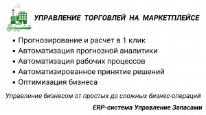 Автоматизация управления маркетплейсом в программе Управление Запасами