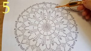 Круглая САЛФЕТКА крючком ✨ Мастер-класс со схемой