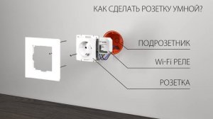 Инструкция как сделать любую люстру умной?