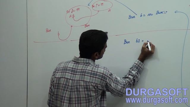 Core Java - java.lang.package - equasl(Object o)method Part-1 смотреть онлайн