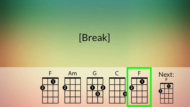 Happy Now Ukulele Play Along (Zedd, ft Duhé) (In F) смотреть онлайн