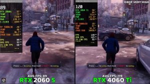 RTX 2060 Super vs RTX 4060 Ti | Biggest Comparison? - 13 Games Tested at 1080P?