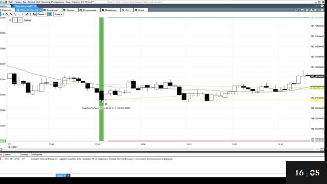 Расхождение в сделках. Самая главная опасность при реальном запуске торговых роботов. смотреть онлайн