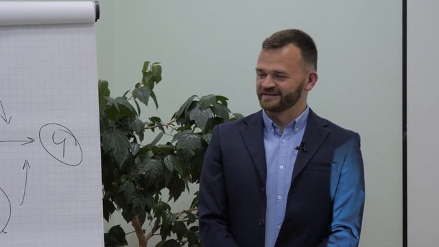 Клиентоориентированность и правила обслуживания клиентов