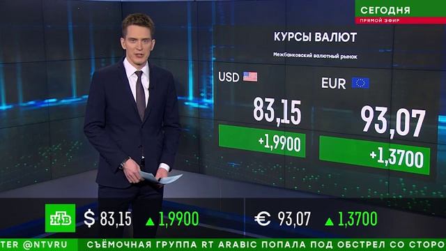 Вести россия 26.02 2024. Доллар евро и рубль на 24 февраля 2022 года. Курс доллара и евро в 2014 в июне фото. Доллар в рубли 24 февраля 2022 года.