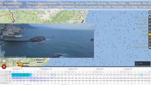 Погода на ЮБК