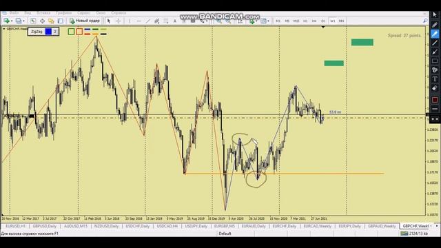 Удерживаемые позиции на 01.09.2021 смотреть онлайн