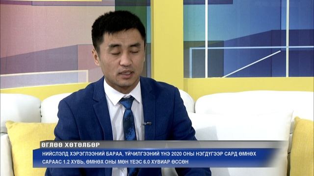 Д Баасан үндэсний статистикийн хорооны статистикч смотреть онлайн