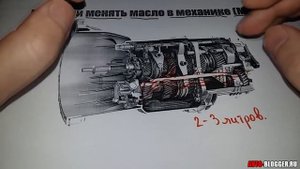 Нужно ли менять масло в механической коробке передач. Просто о сложном