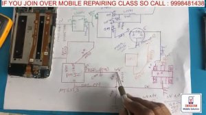 HOW TO REPAIR ABNORMAL TEMPERATURE ERROR OPPO F1S || TEMPERATURE TOO HIGH || CHARGING PROBLEM ||