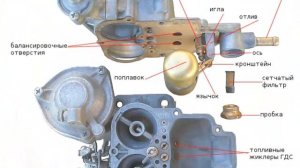 Как почистить карбюратор, настройка поплавка карбюратора дааз 4178 к136 к151 солекс