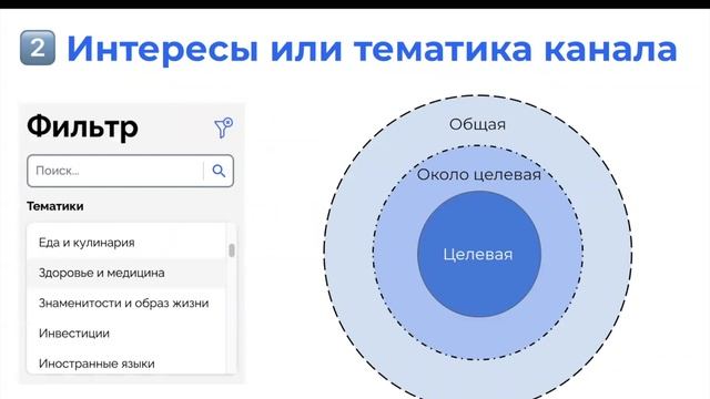 Изображение не содержит все необходимые каналы целевое