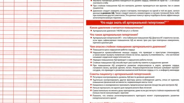 ДНЕВНИК ИЗМЕРЕНИЯ ДАВЛЕНИЯ