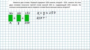 ЕГЭ задачи на смеси и сплавы