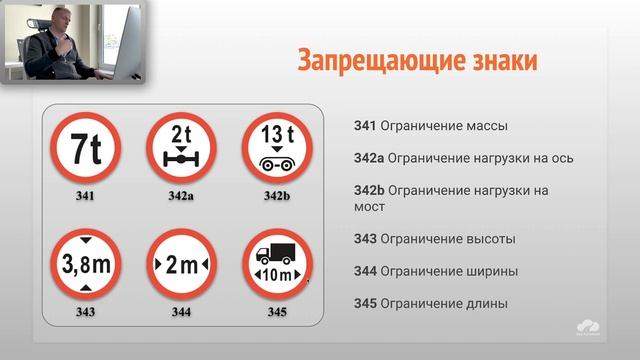 Онлайн уроки по теории вождения. Запрещающие знаки