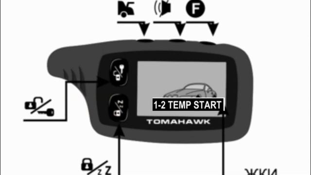 Автозапуск по температуре томагавк 9030. Автозапуск по температуре тамогавк 9030 смотреть онлайн