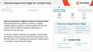 Sitecore Headless Delivery Overview in 300 seconds +