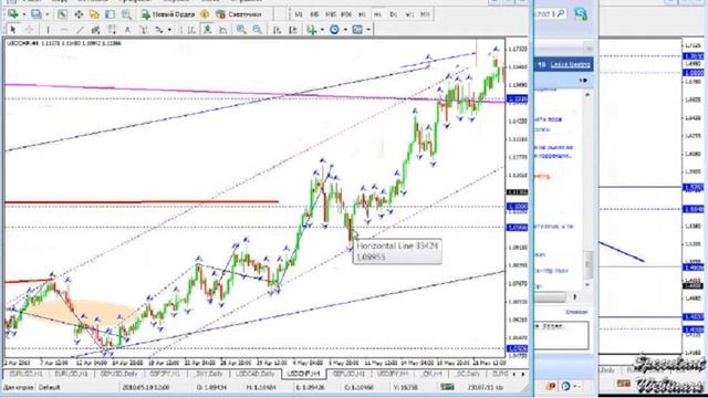 Вебинар 23. Система Extra (часть II) смотреть онлайн