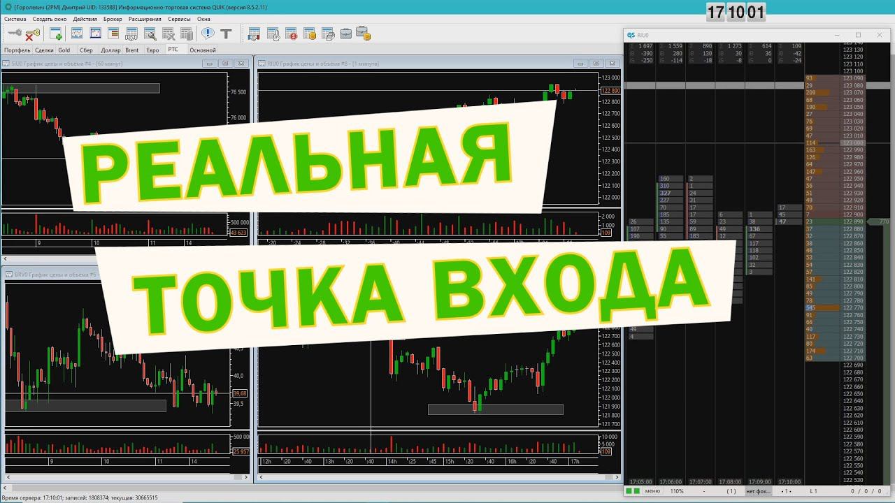 Из каких критериев состоит лучший паттерн для входа в рынок?