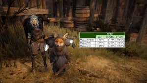 ? Камень Великого Марни. В чем подвох? Бесполезный контент в BDO - Black Desert
