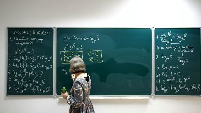 Свойства логарифмов: список формул и их доказательство