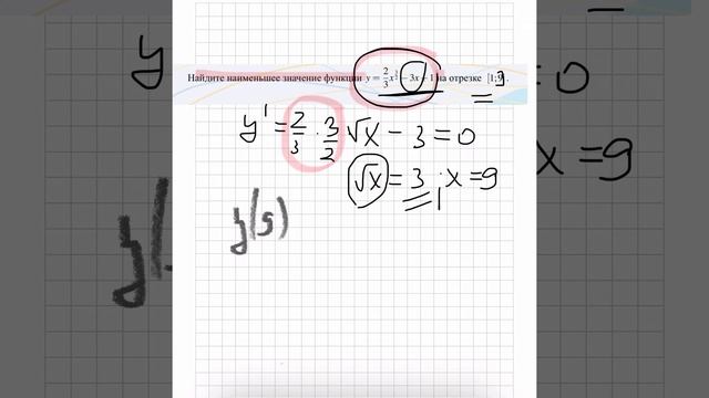 11 задание ЕГЭ профиль наименьшее значение функции смотреть онлайн