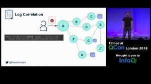 How to Build Observable Distributed Systems