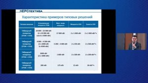 СНЭ как функциональная часть Активных Энергетических Комплексов (АЭК) - тренд ближайшего будущего