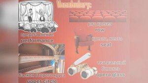 Урок английского клуба English Club, посвященное разговорной теме «At the Theater/В театре»