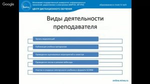 Электронное обучение в вузе: изменяя традиционную систему