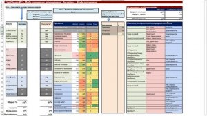 Top Eleven RU Таблица Моделирование тренировок