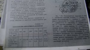 Москвич, УЗАМ, настройка трамблера, распределителя зажигания 4701.3706.
