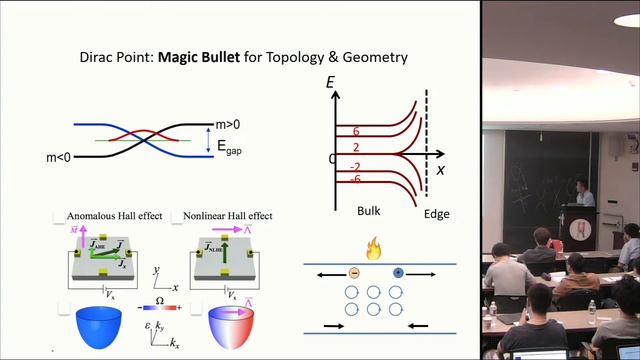Liang Fu: Topological insulator, quantum supermetal & multi-orbital Hubbard physics in 2D materials
