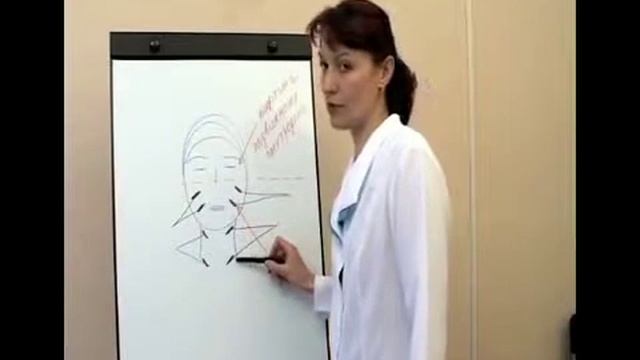 Миостимуляция лица