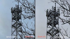 Iphone 13 Pro vs. Huawei P50 Pro Camera Test