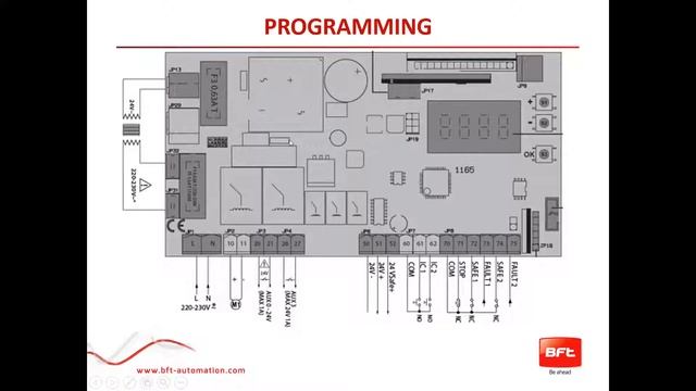 Deimos Ultra UL Webinar - Part 2 смотреть онлайн