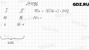 № 1196 - Математика 6 класс Мерзляк