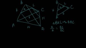В четырехугольник вписан ромб, стороны которого параллельны диагоналям четырехугольника.