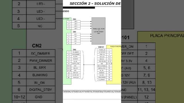 SONY KDL-55W807A переделка смотреть онлайн