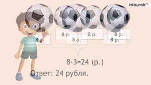 Решение задач с величинами цена, количество, стоимость