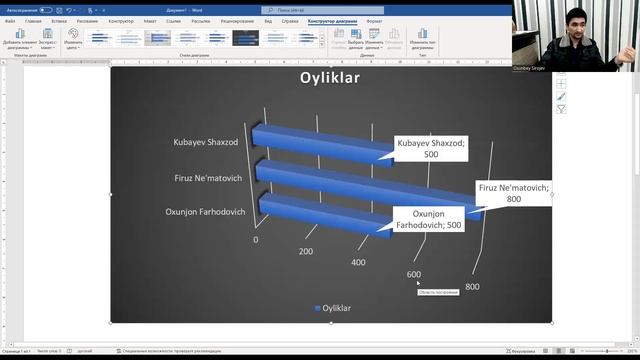 MS Office dasturlarida (MS WORD, MS POWERPOINT, MS EXCEL) DIAGRAMMALAR qo'yish. смотреть онлайн