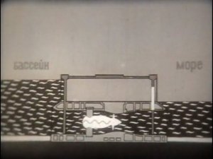 О всемирном тяготении, 1970