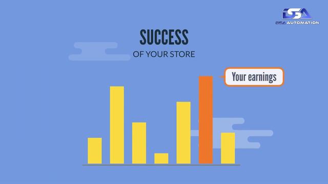 What is Amazon Automation?