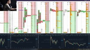 Как покупать и продавать крипту в CSCALP скальпинг криптовалют