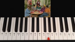 ЭЛЕН И РЕБЯТА  на пианино одной рукой/  Hélène et les Garçons analyse de piano pour débutants