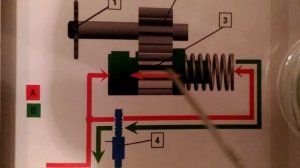 Масляный насос Порше кайен (Porsche cayenne), Порше Панамера (Porsche Panamera)